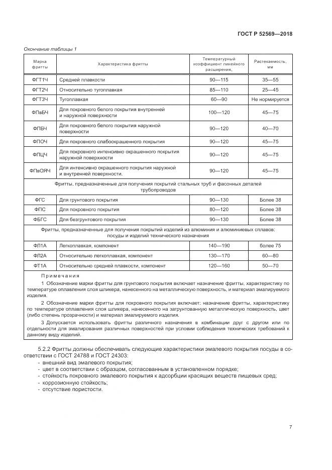 ГОСТ Р  52569-2018, страница 11