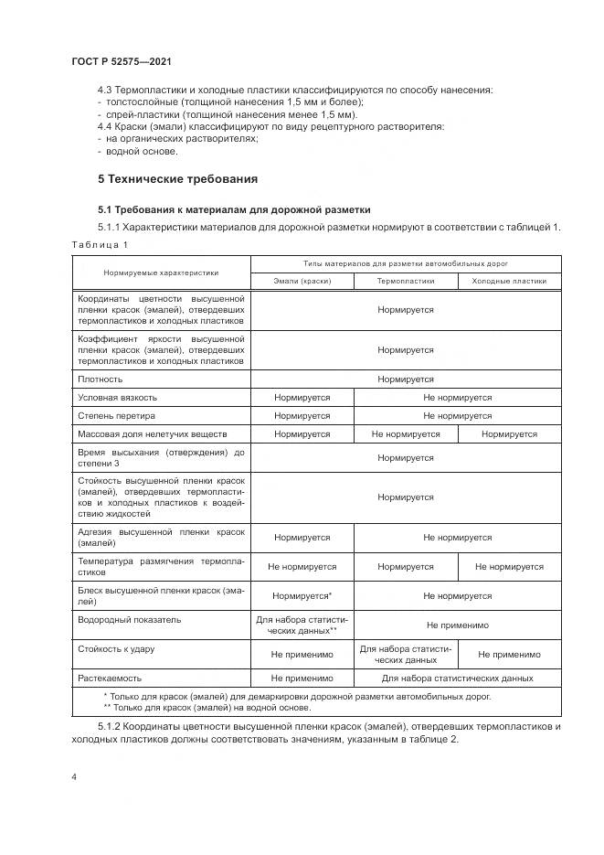 ГОСТ Р  52575-2021, страница 8