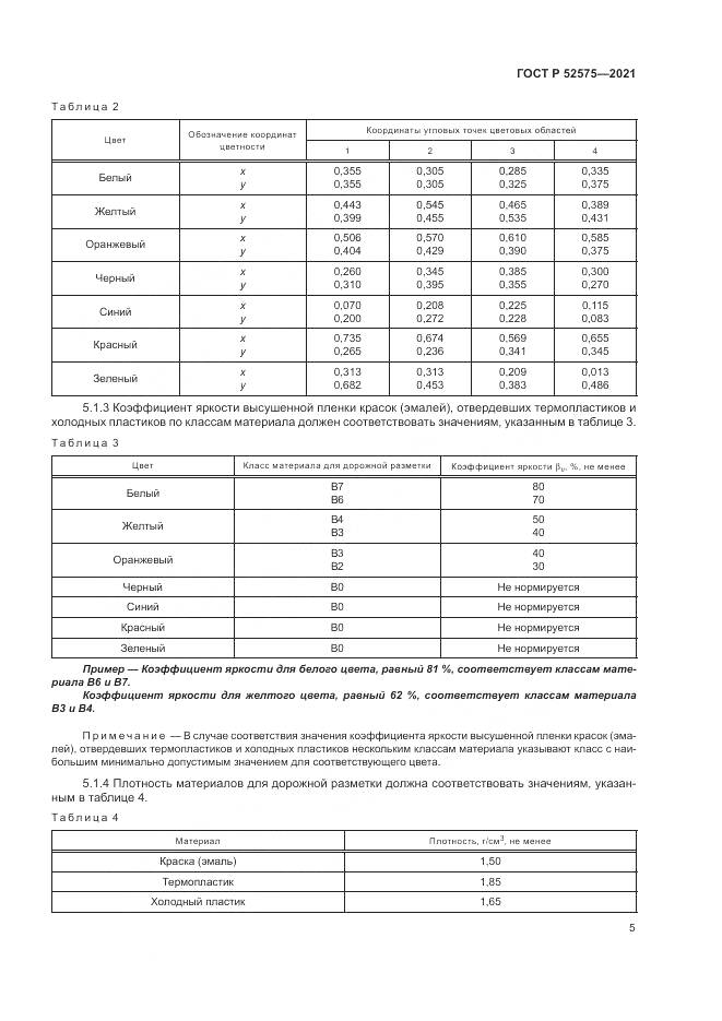 ГОСТ Р  52575-2021, страница 9