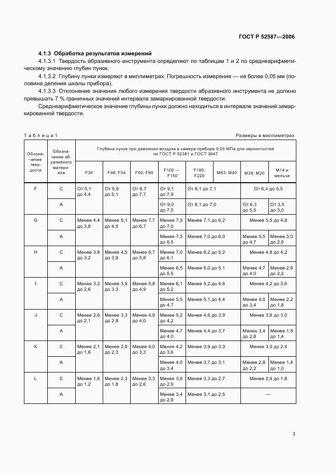 ГОСТ Р 52587-2006, страница 5