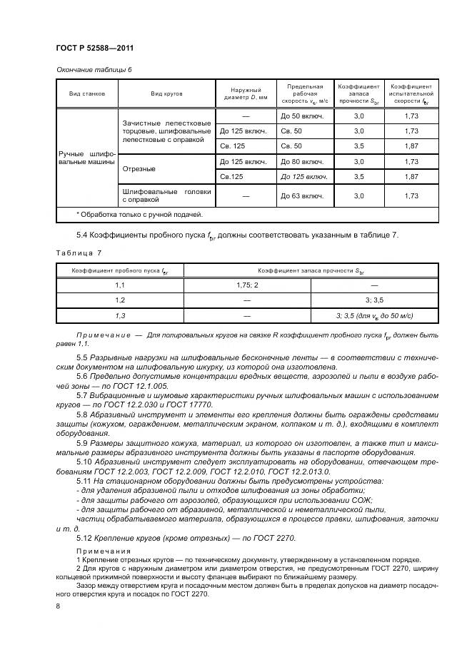 ГОСТ Р 52588-2011, страница 12