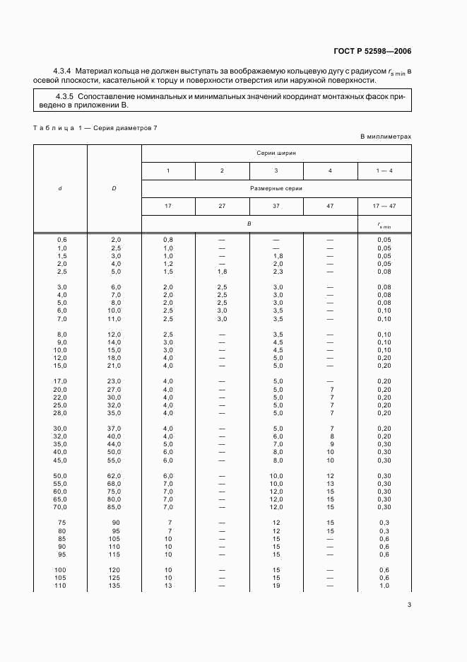 ГОСТ Р 52598-2006, страница 6