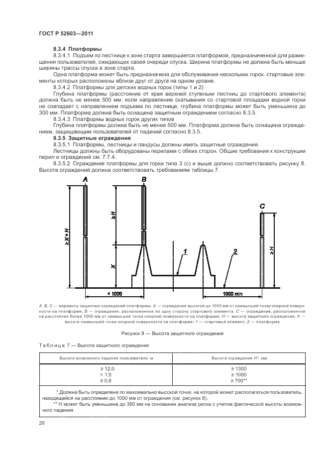 ГОСТ Р 52603-2011, страница 30