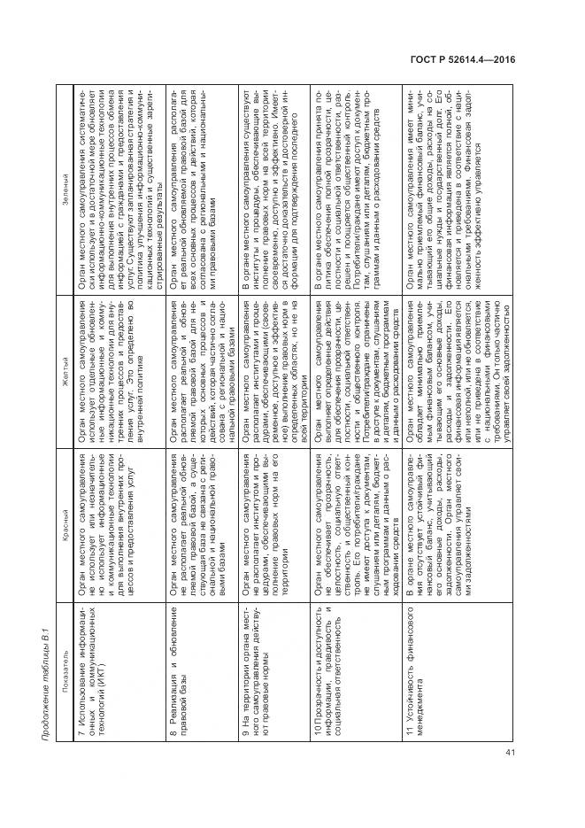 ГОСТ Р  52614.4-2016, страница 50