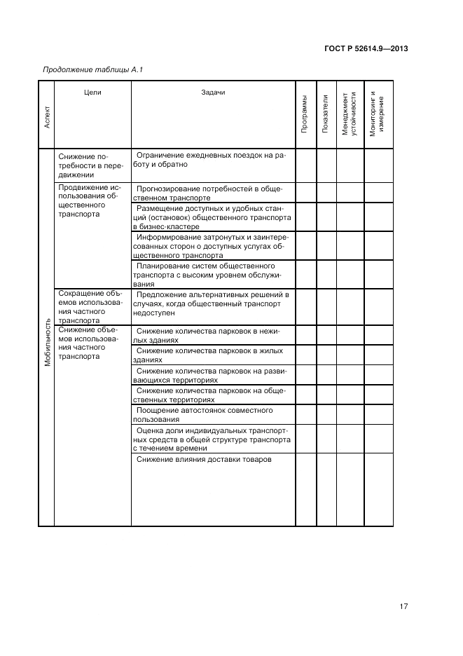 ГОСТ Р 52614.9-2013, страница 23