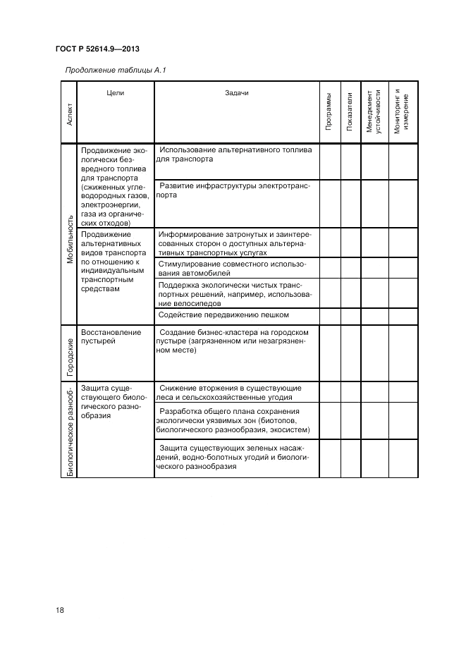 ГОСТ Р 52614.9-2013, страница 24