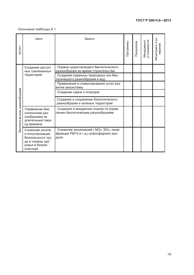ГОСТ Р 52614.9-2013, страница 25