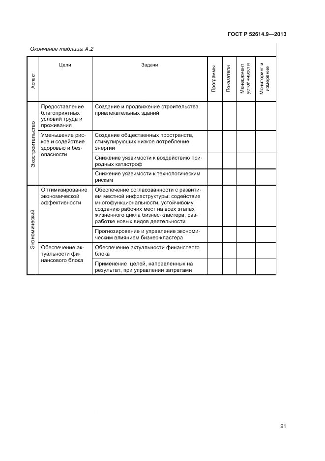 ГОСТ Р 52614.9-2013, страница 27