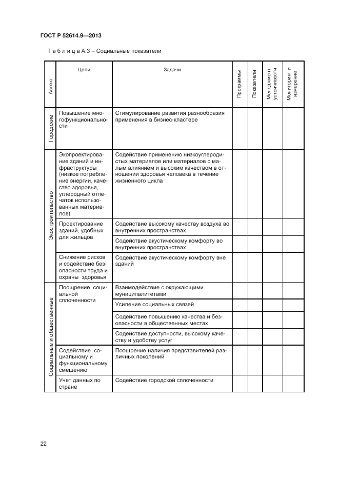 ГОСТ Р 52614.9-2013, страница 28
