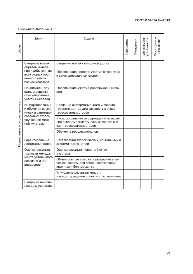 ГОСТ Р 52614.9-2013, страница 29