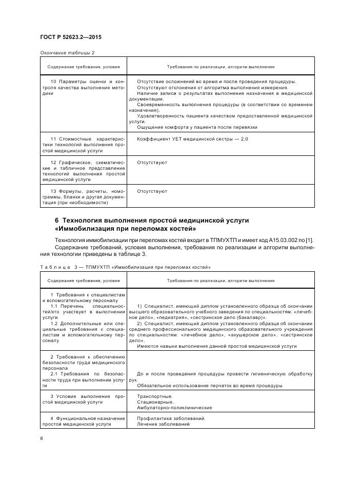 ГОСТ Р  52623.2-2015, страница 12