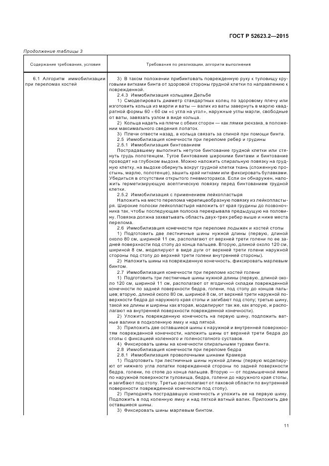 ГОСТ Р  52623.2-2015, страница 15