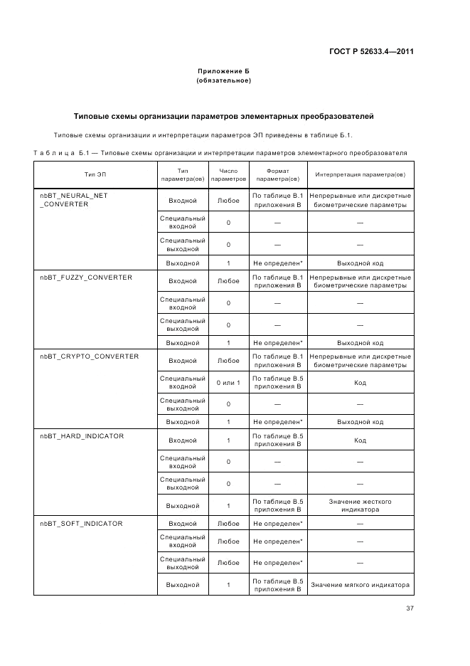 ГОСТ Р 52633.4-2011, страница 41