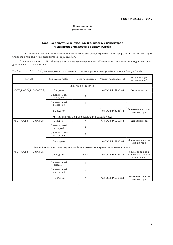 ГОСТ Р 52633.6-2012, страница 17