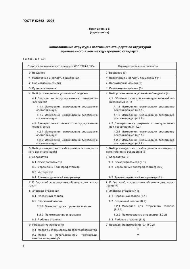 ГОСТ Р 52662-2006, страница 10