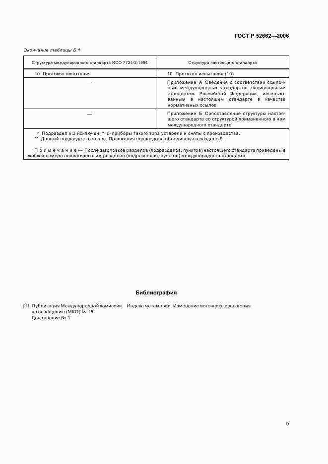 ГОСТ Р 52662-2006, страница 11