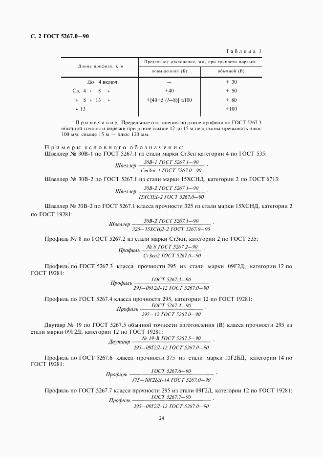 ГОСТ 5267.0-90, страница 2