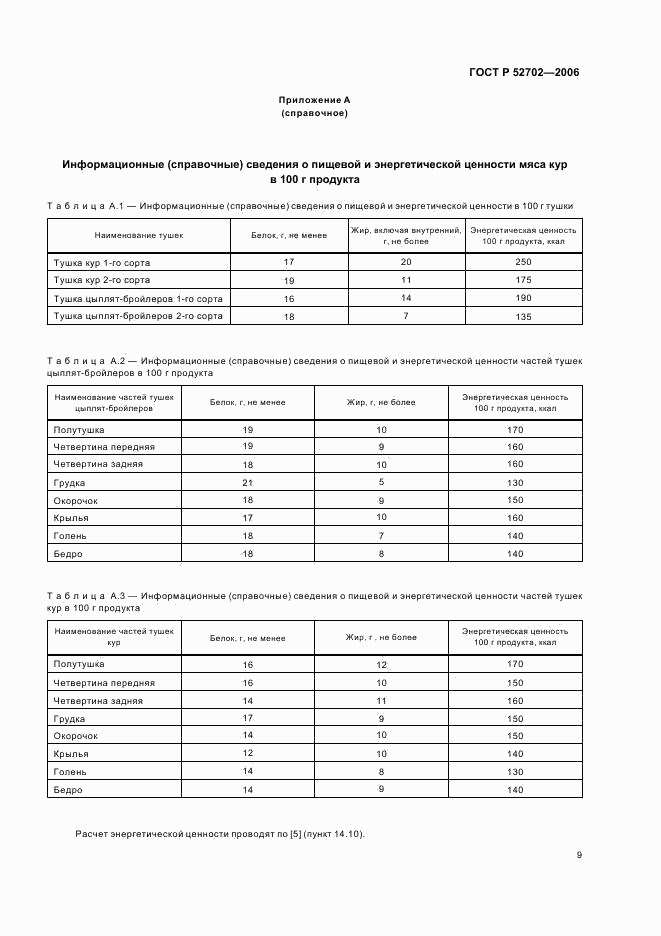 ГОСТ Р 52702-2006, страница 11