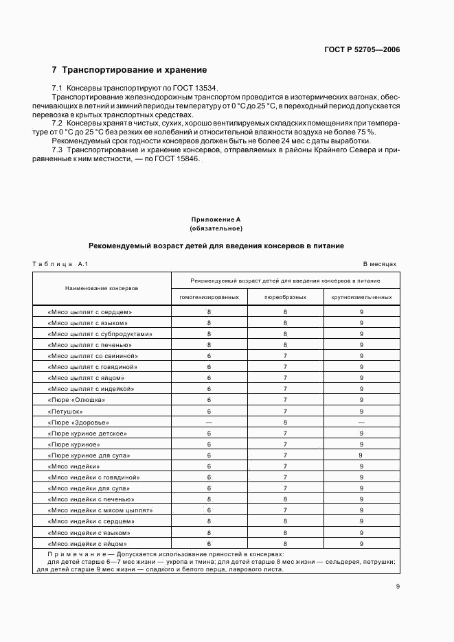ГОСТ Р 52705-2006, страница 11