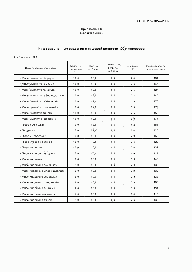 ГОСТ Р 52705-2006, страница 13