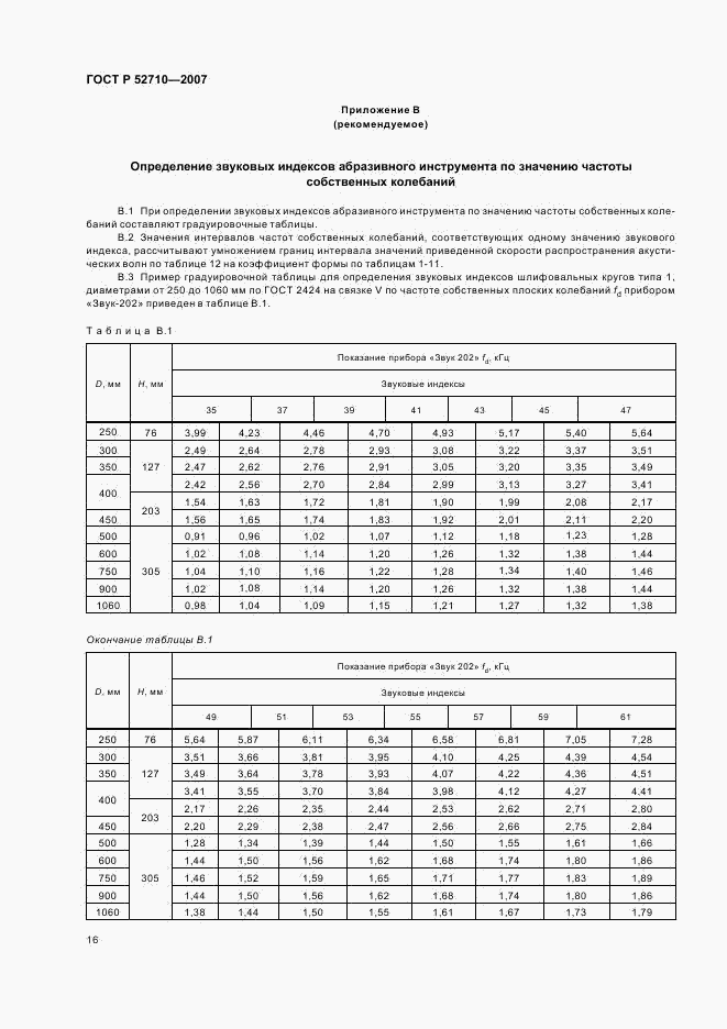 ГОСТ Р 52710-2007, страница 18