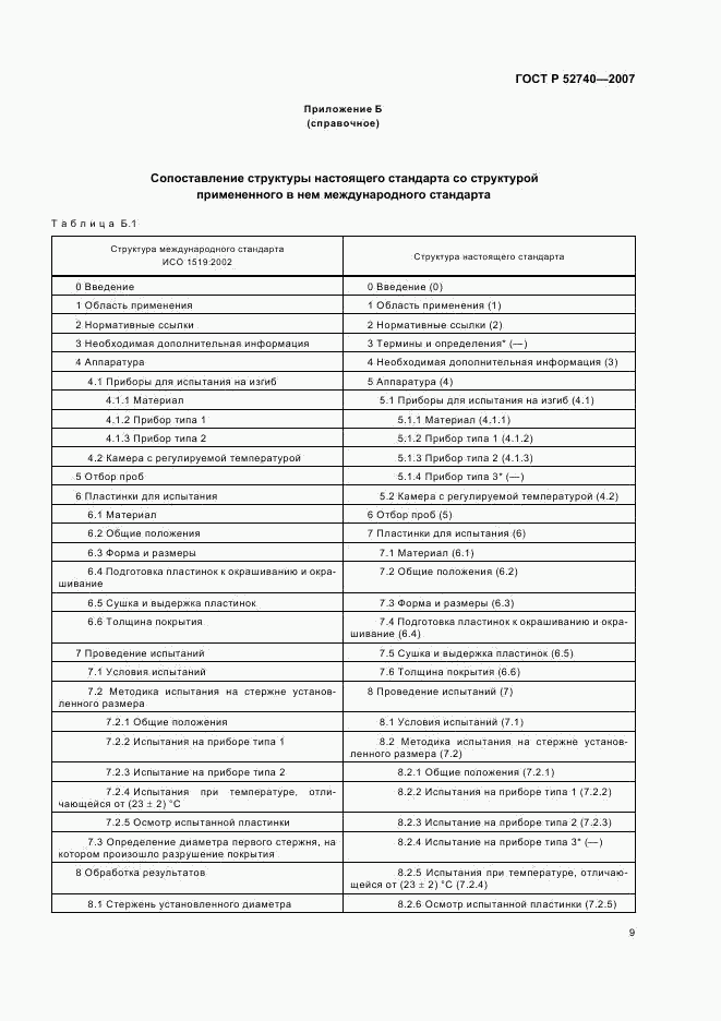ГОСТ Р 52740-2007, страница 13