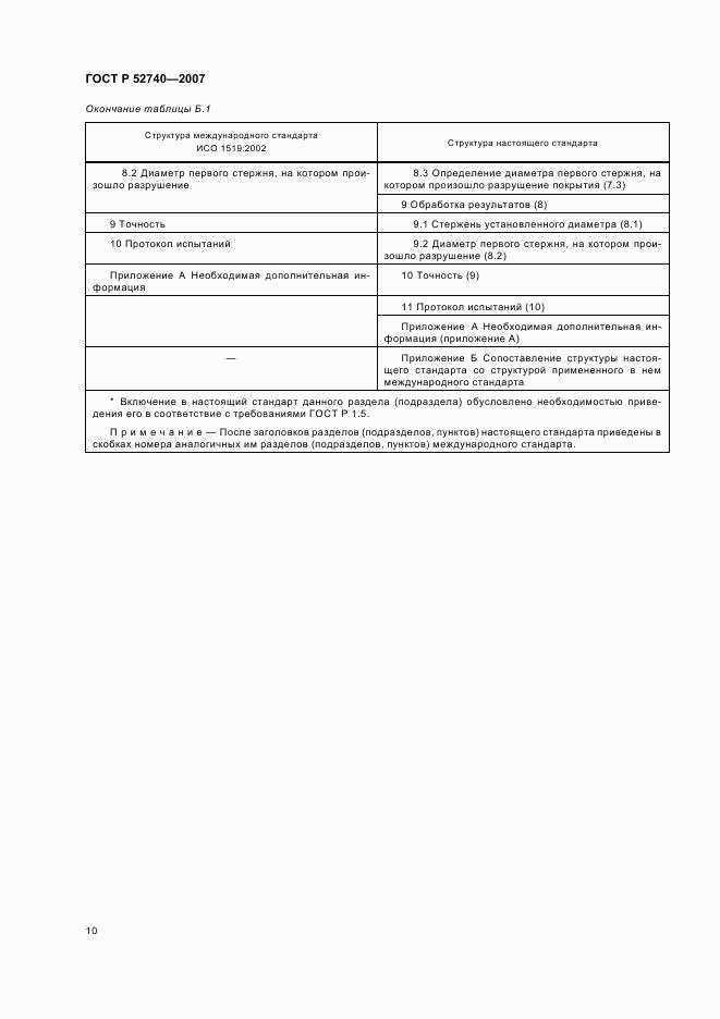 ГОСТ Р 52740-2007, страница 14