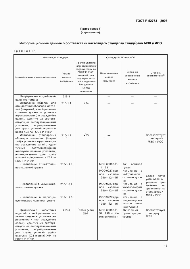 ГОСТ Р 52763-2007, страница 17