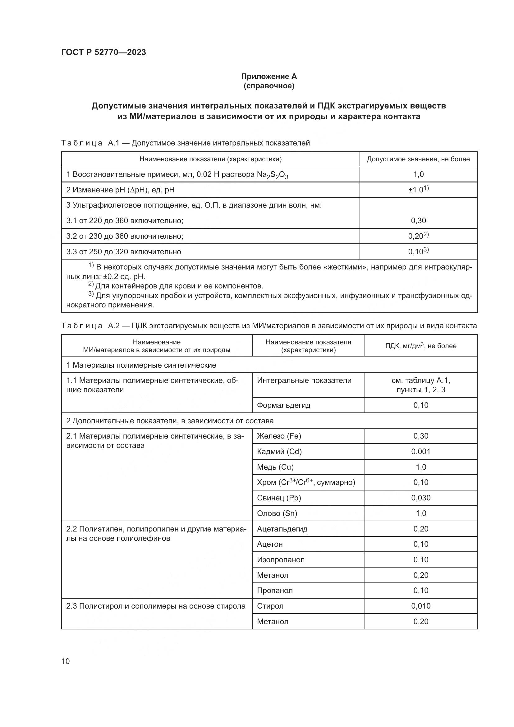 ГОСТ Р 52770-2023, страница 14