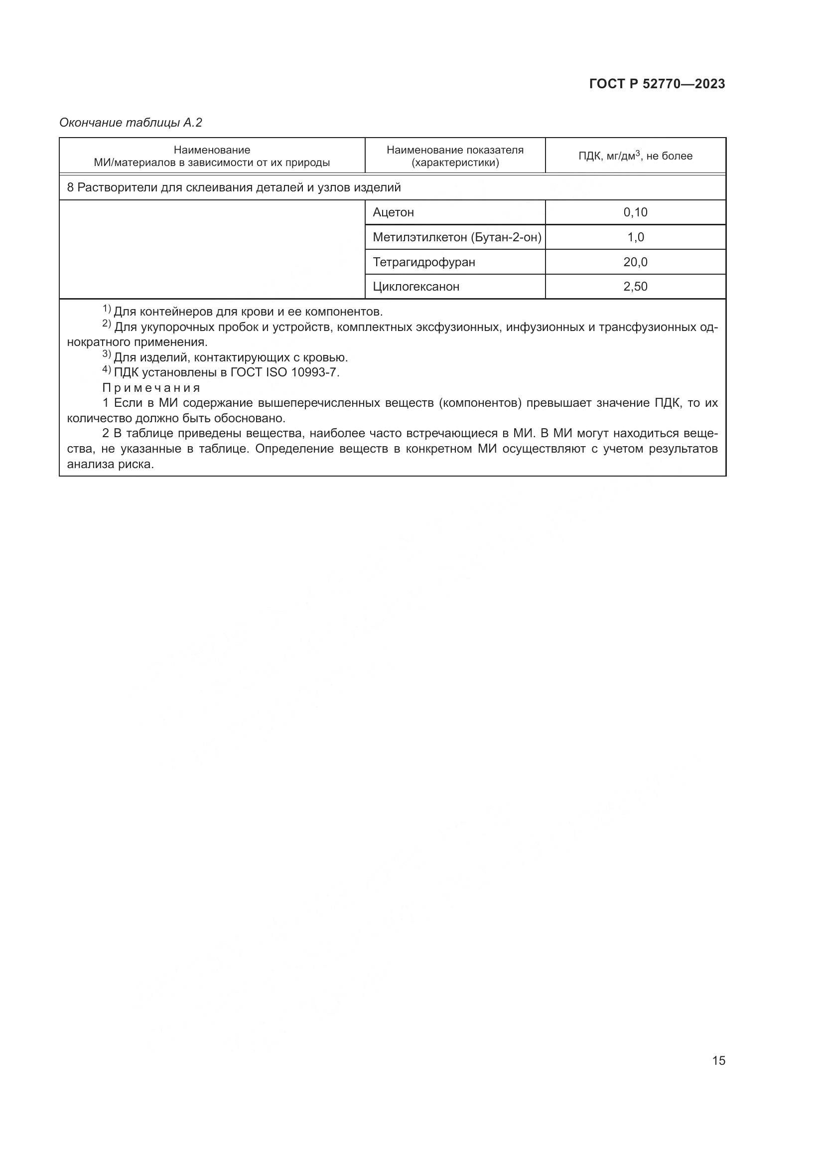 ГОСТ Р 52770-2023, страница 19