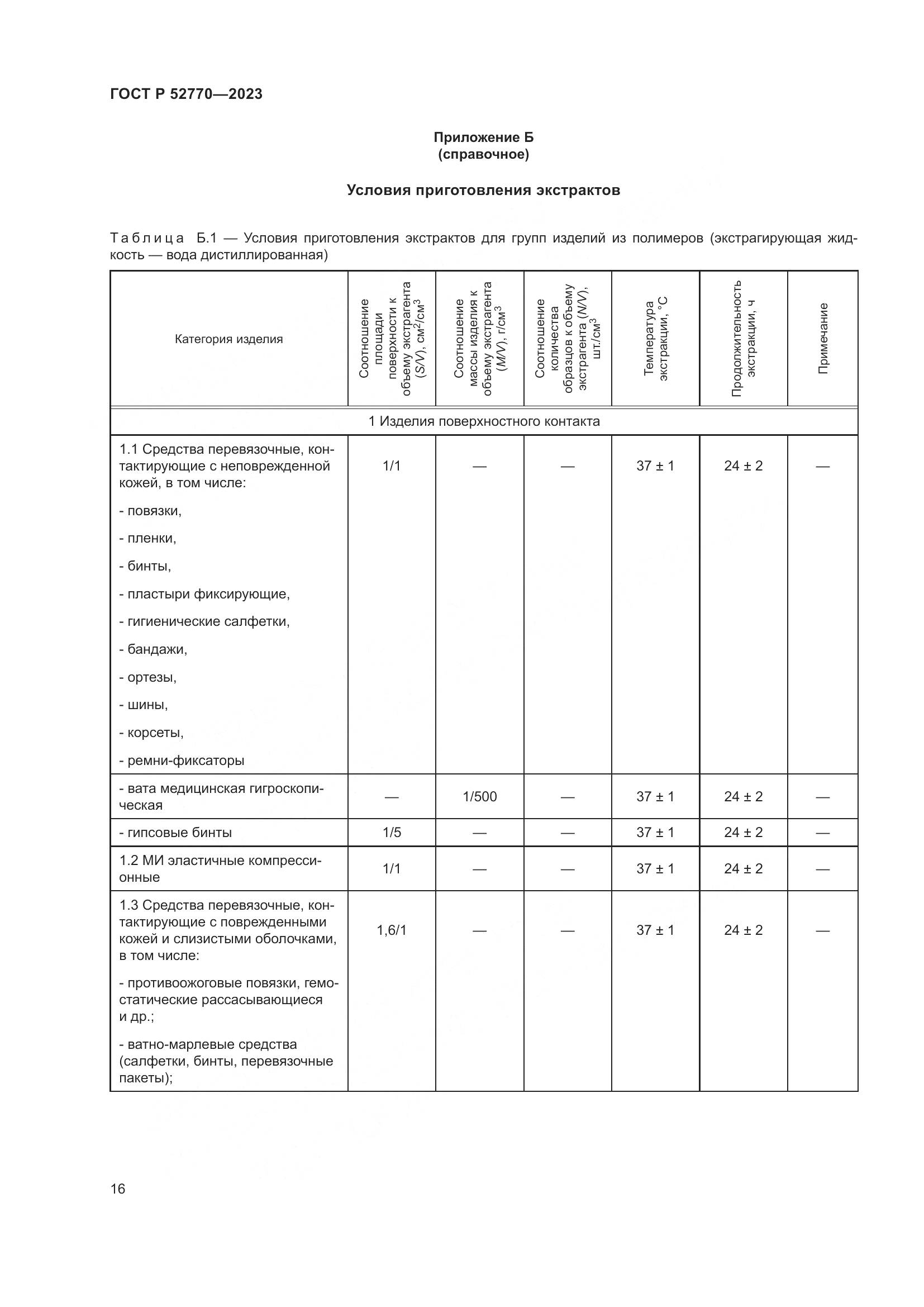 ГОСТ Р 52770-2023, страница 20