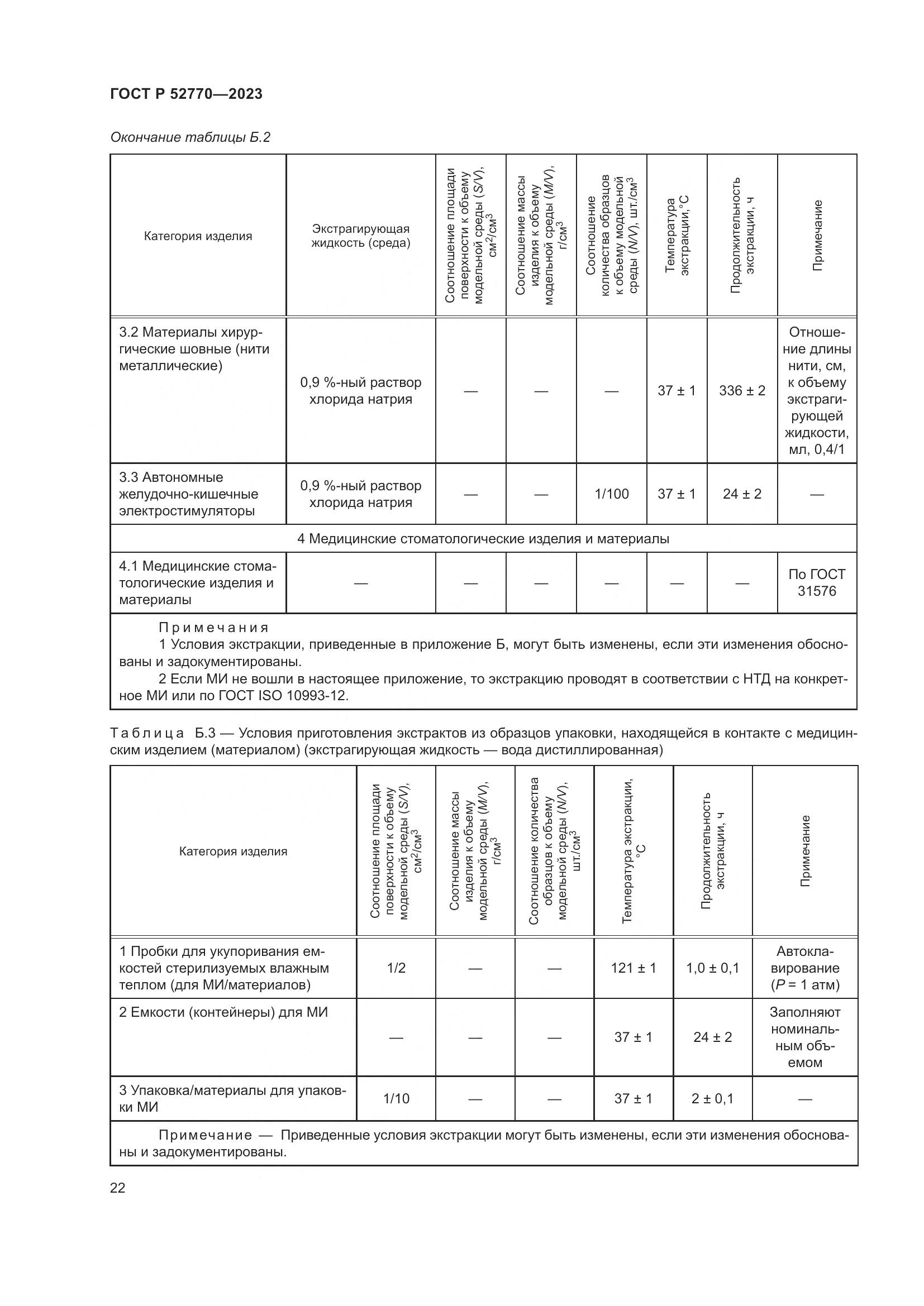 ГОСТ Р 52770-2023, страница 26
