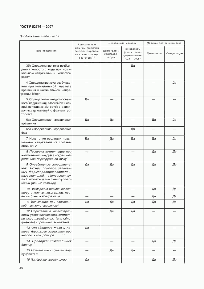 ГОСТ Р 52776-2007, страница 45