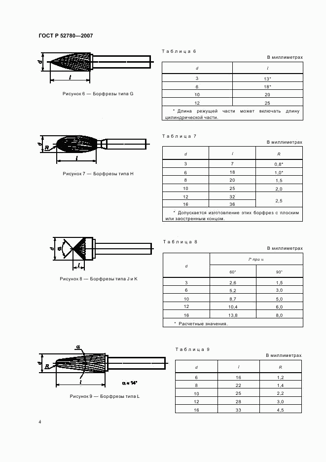 ГОСТ Р 52780-2007, страница 6