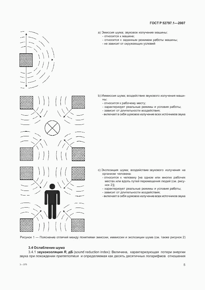 ГОСТ Р 52797.1-2007, страница 9