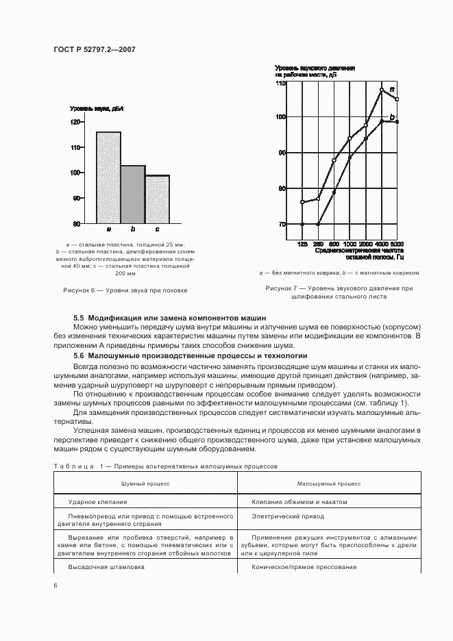 ГОСТ Р 52797.2-2007, страница 10