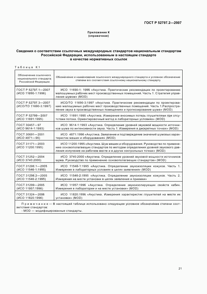 ГОСТ Р 52797.2-2007, страница 25