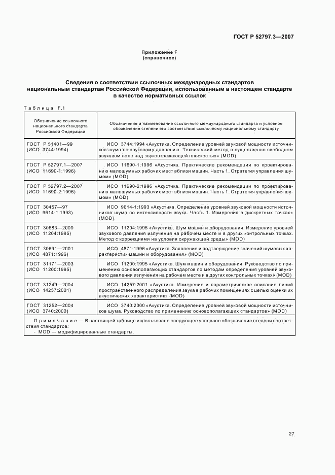 ГОСТ Р 52797.3-2007, страница 31