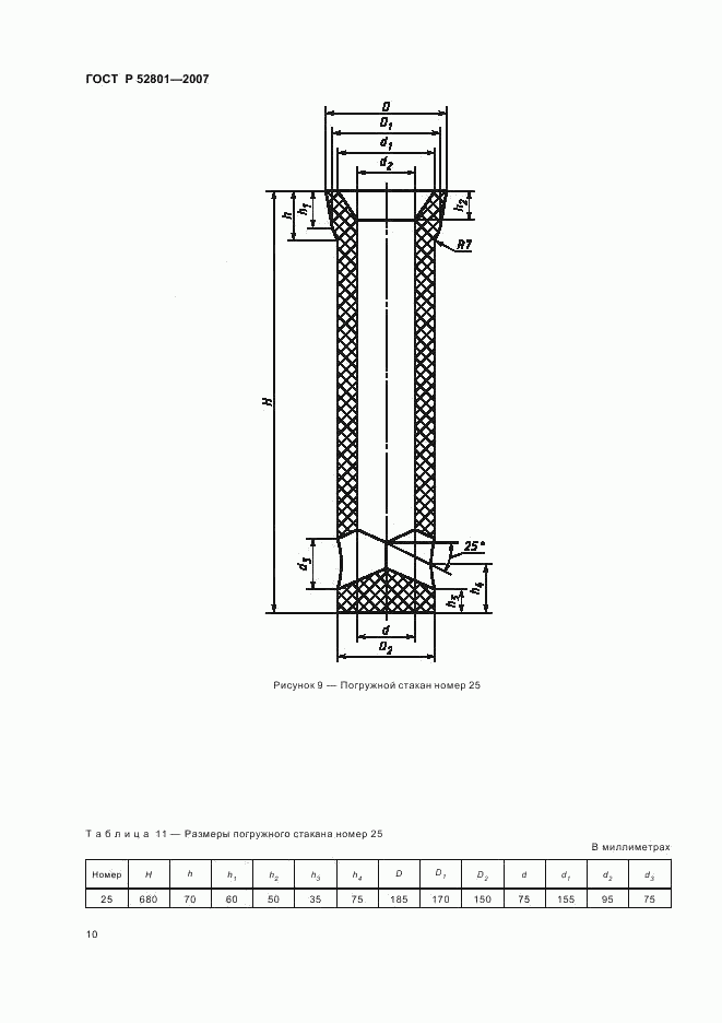 ГОСТ Р 52801-2007, страница 13