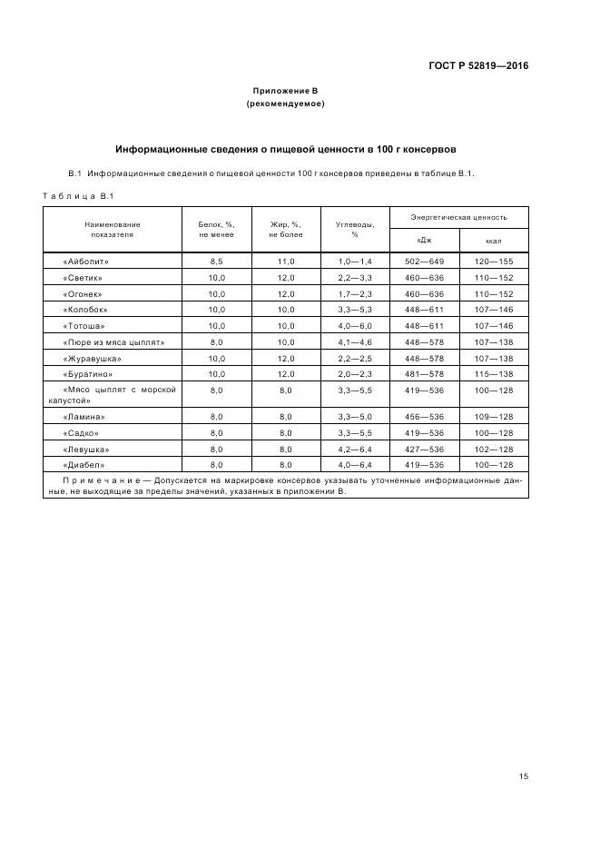 ГОСТ Р 52819-2016, страница 17