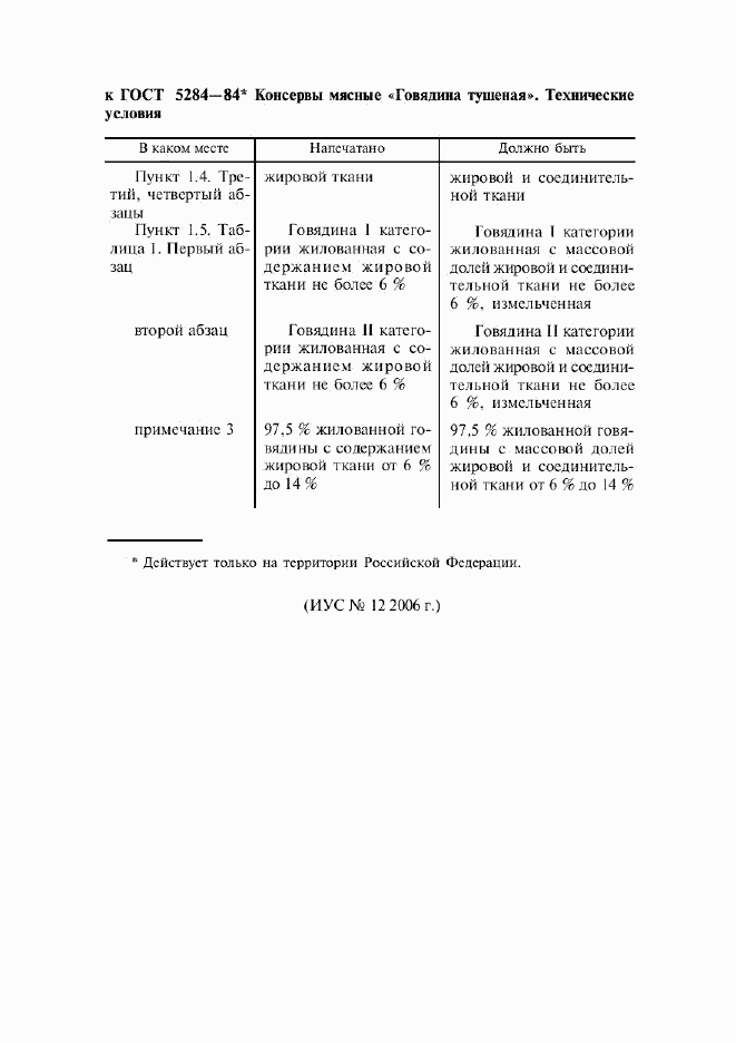 ГОСТ 5284-84, страница 2