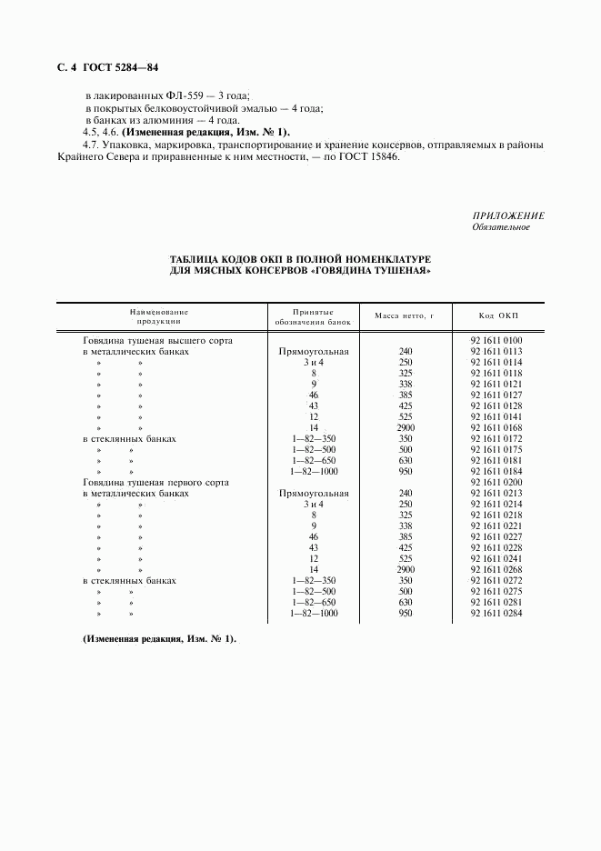 ГОСТ 5284-84, страница 6