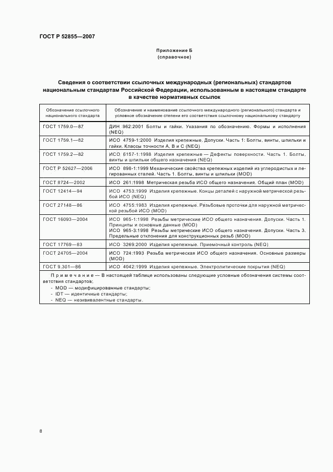 ГОСТ Р 52855-2007, страница 10