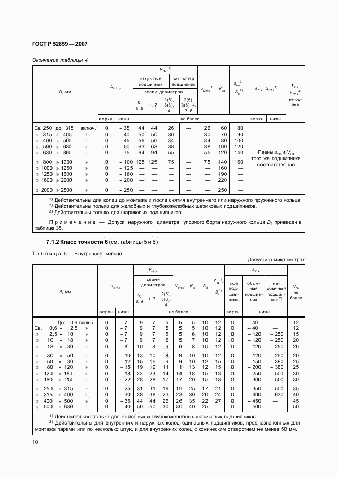 ГОСТ Р 52859-2007, страница 13