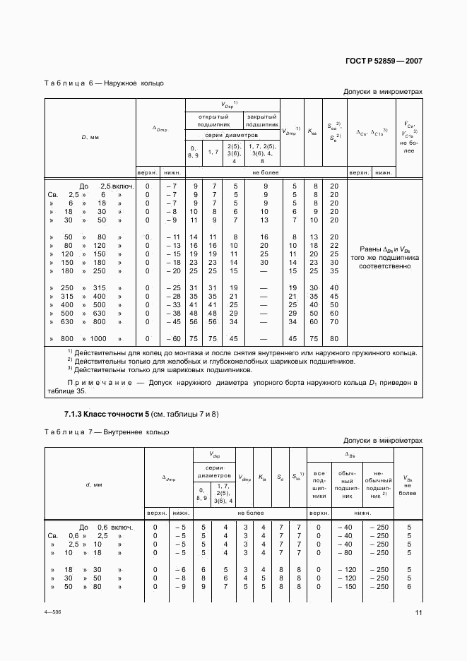 ГОСТ Р 52859-2007, страница 14