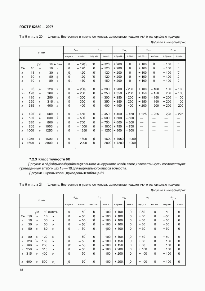 ГОСТ Р 52859-2007, страница 21