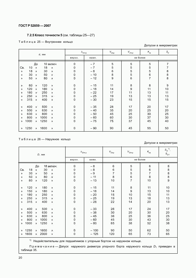 ГОСТ Р 52859-2007, страница 23