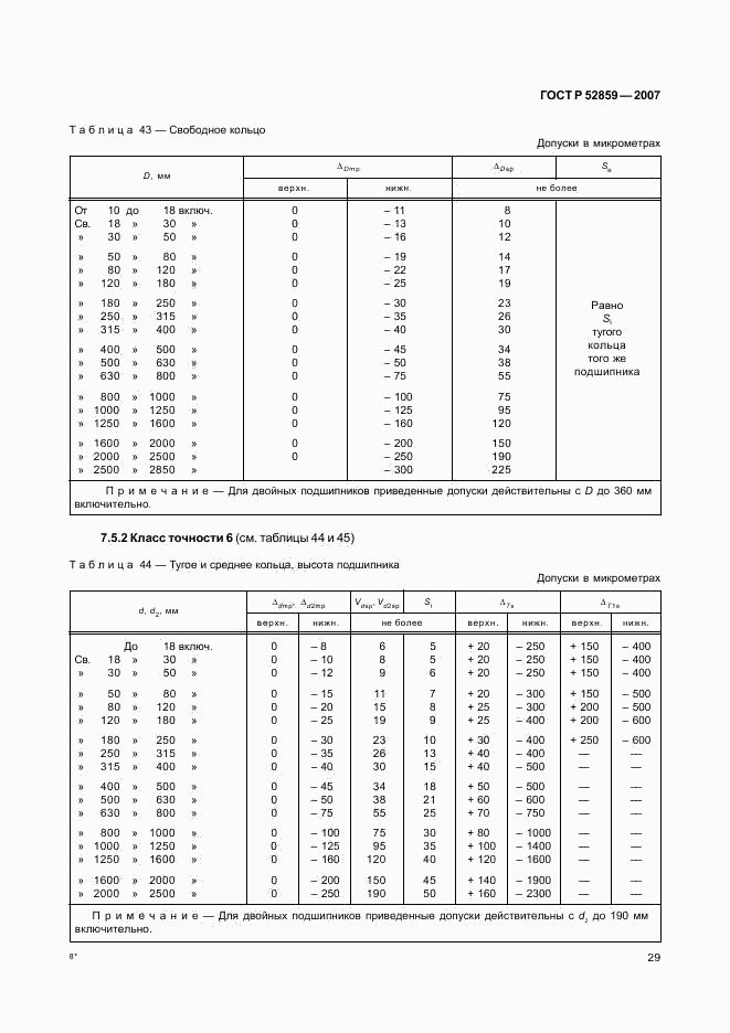 ГОСТ Р 52859-2007, страница 32
