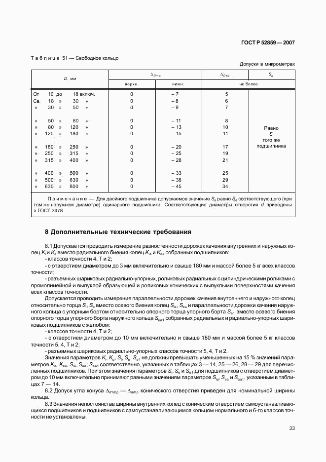 ГОСТ Р 52859-2007, страница 36
