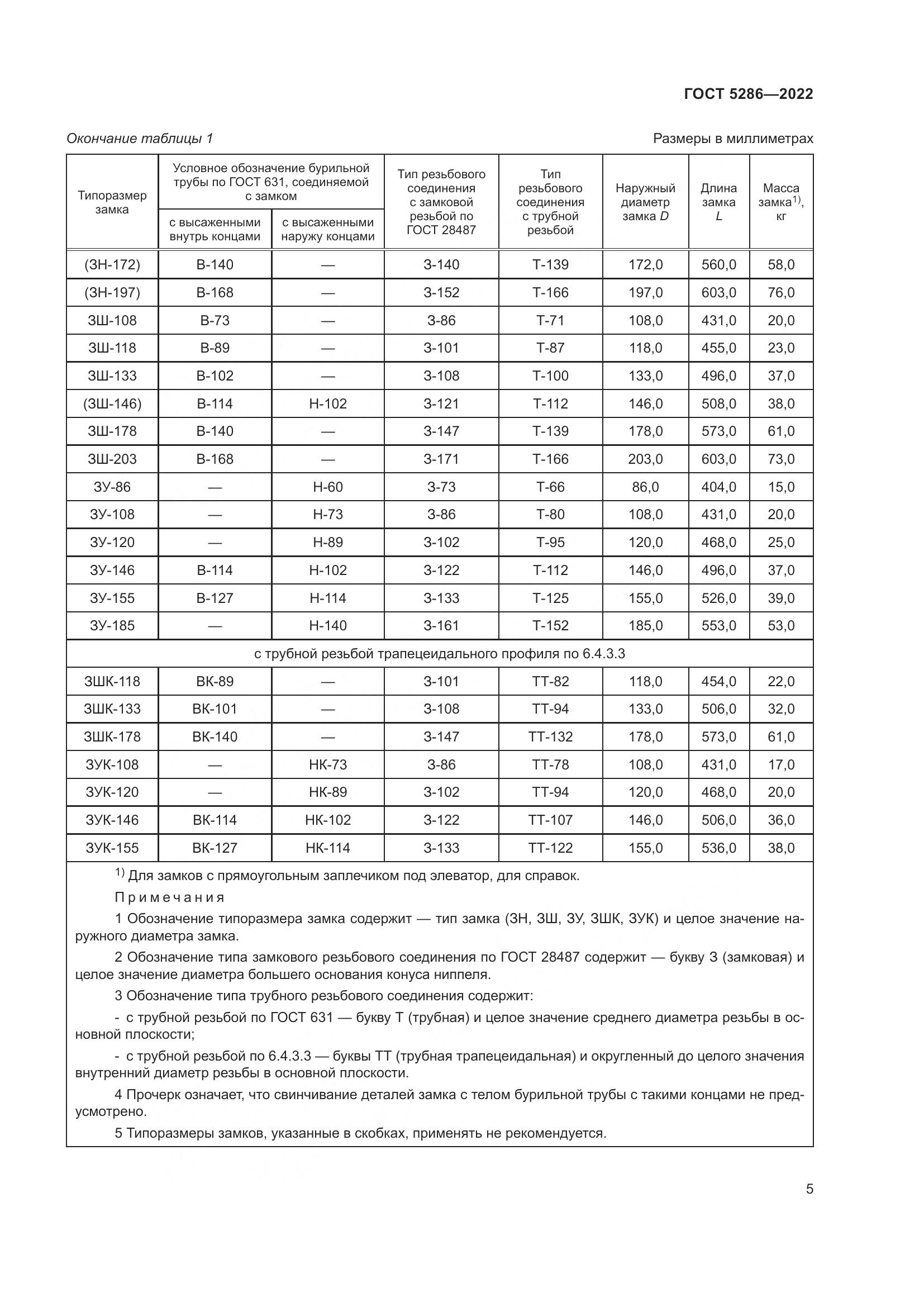ГОСТ 5286-2022, страница 9